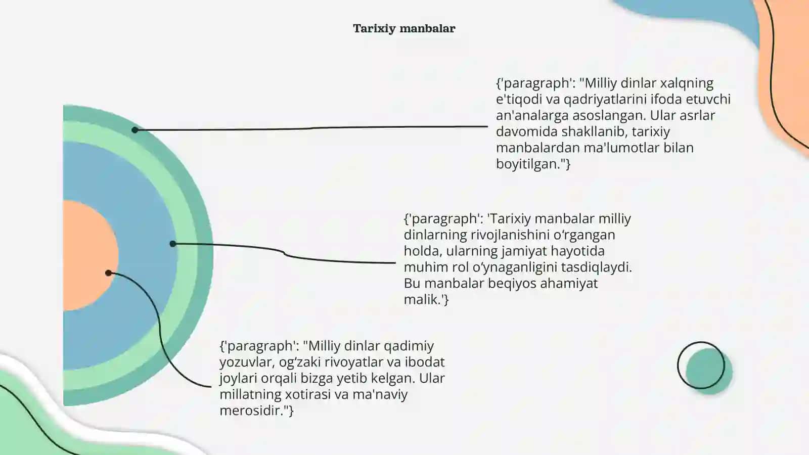 Milliy dinlar 4