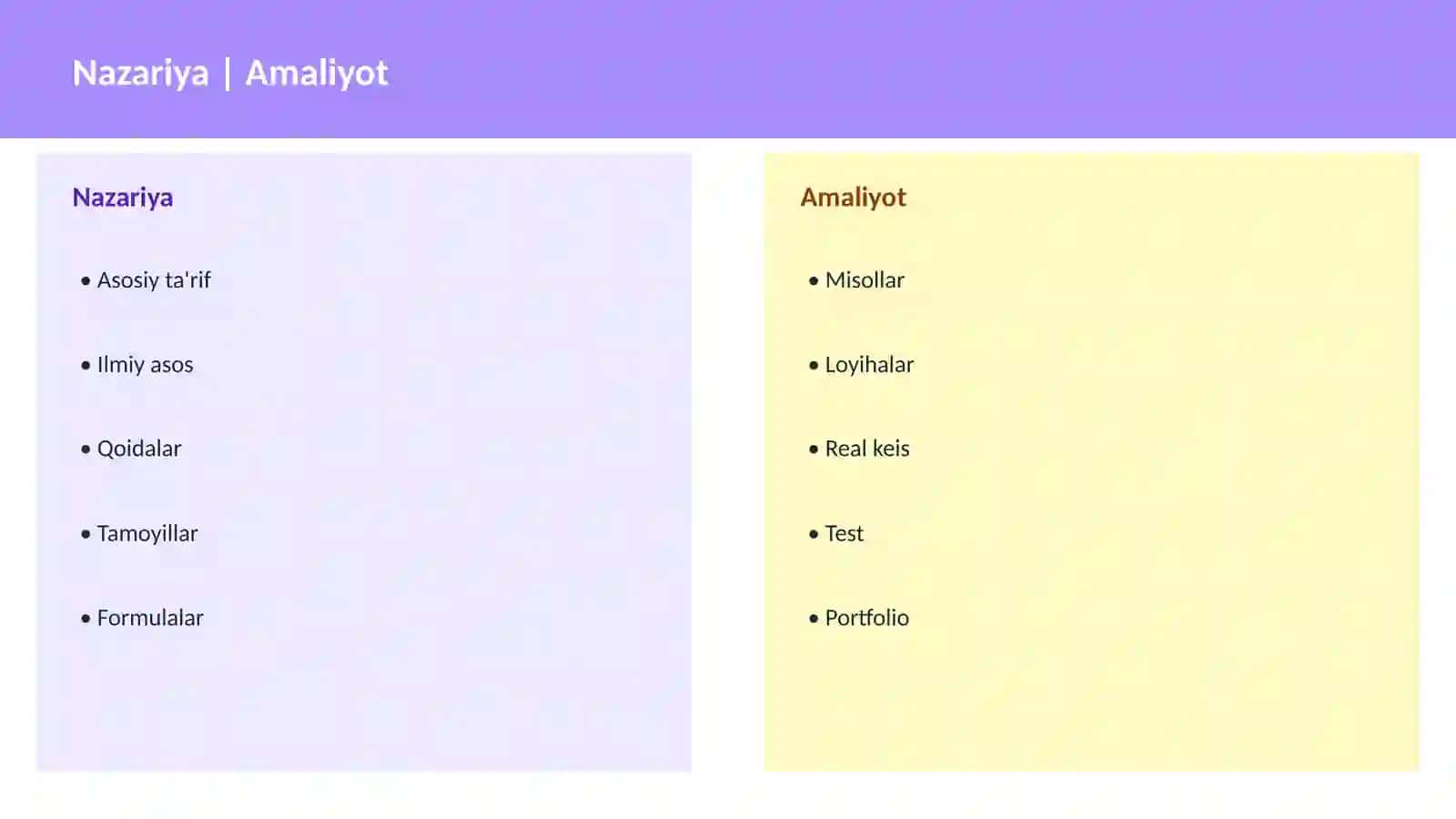GitHub Actions 4