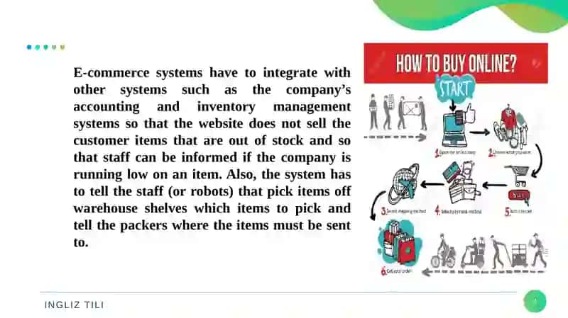 E-commerce Business Models 4