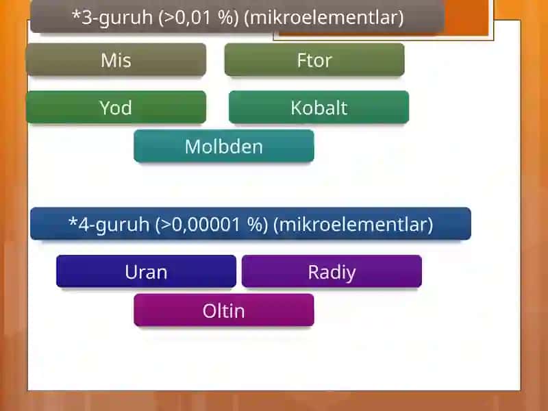 hujayraning kimyoviy tarkibi 4