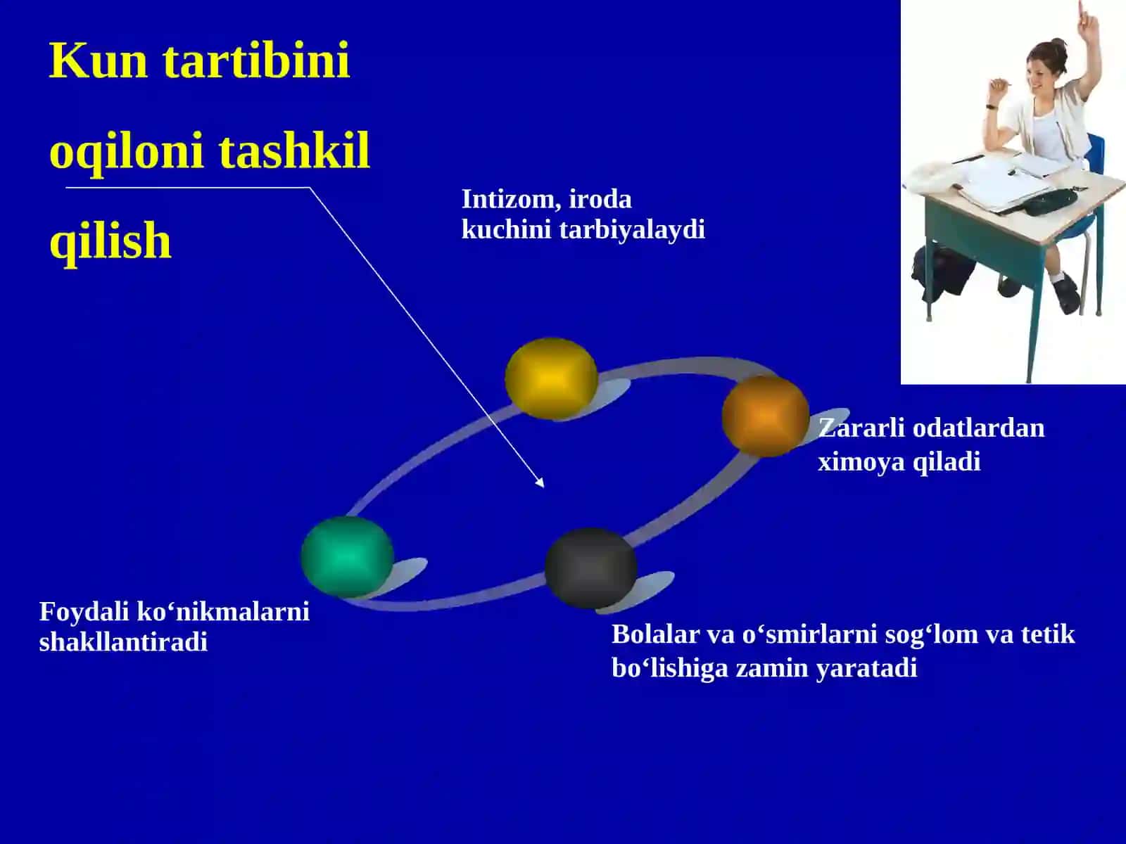Sog‘lom turmush tarzi 4