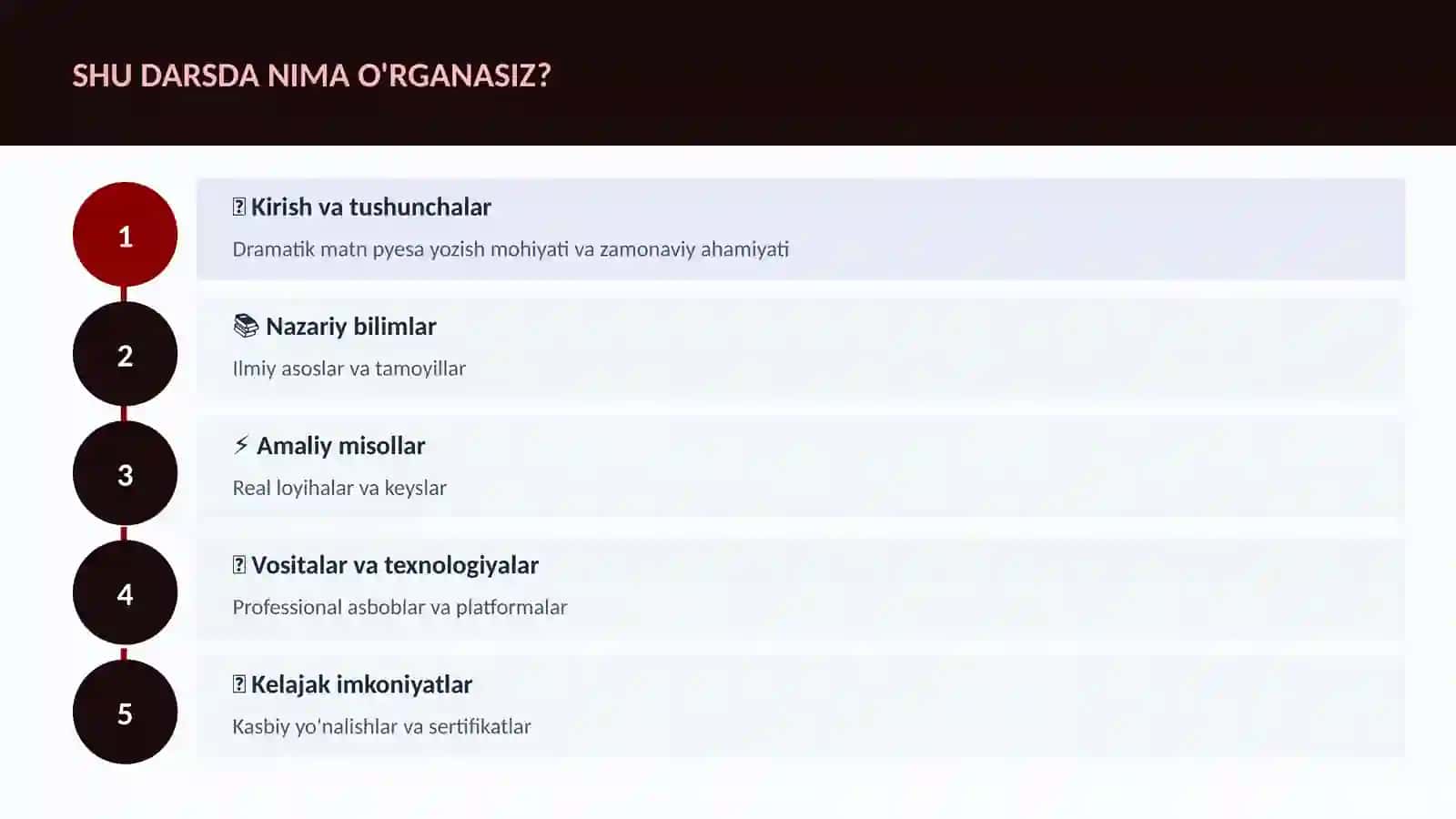 Dramatik matn pyesa yozish 4