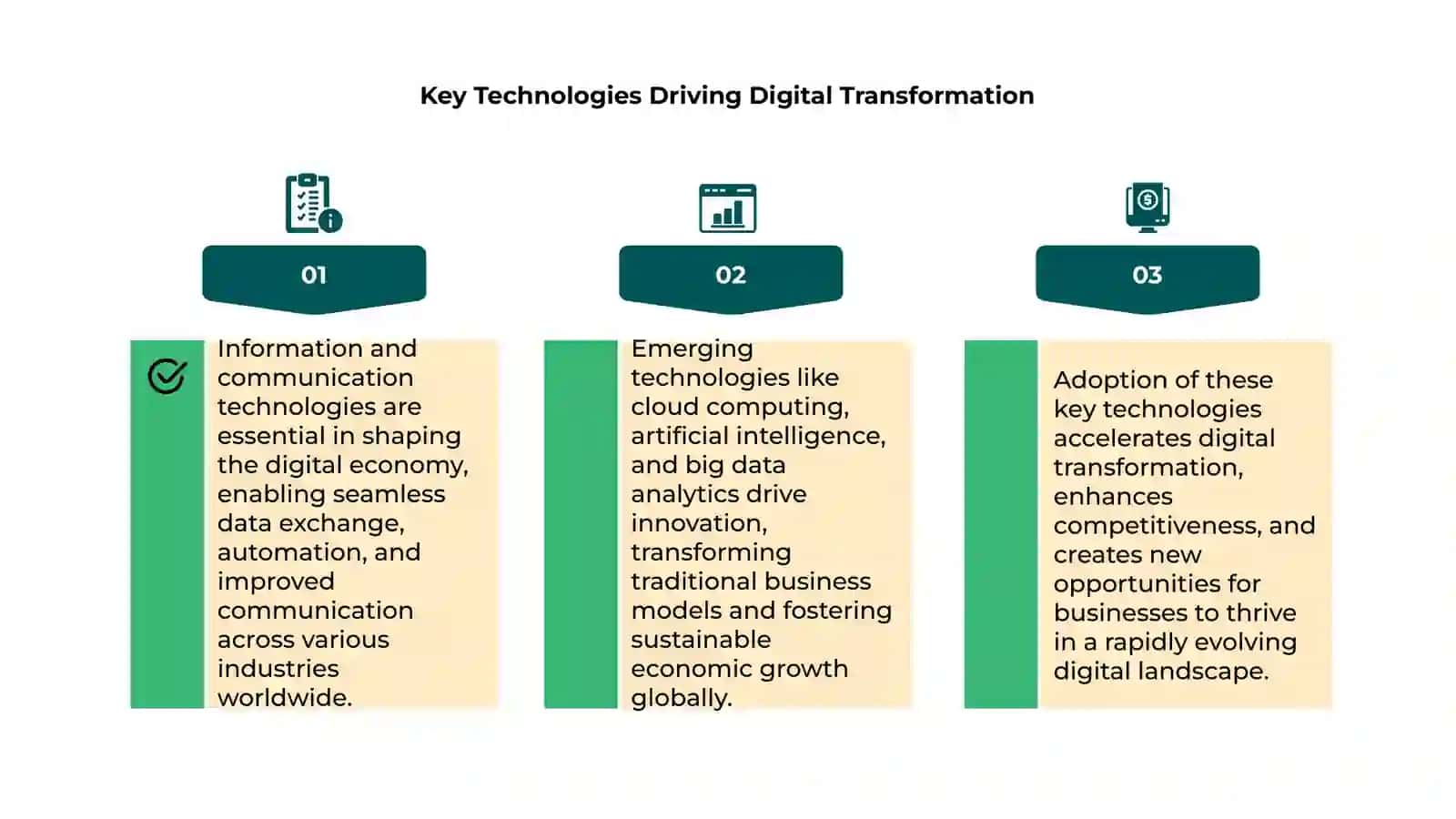 Introduction to ICT in the Digital Economy 4
