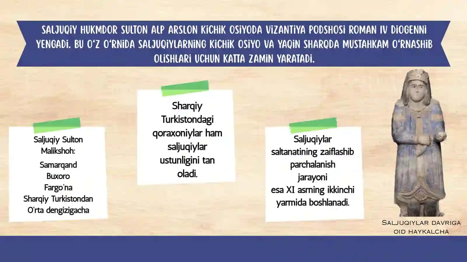 Saljuqiylar 4