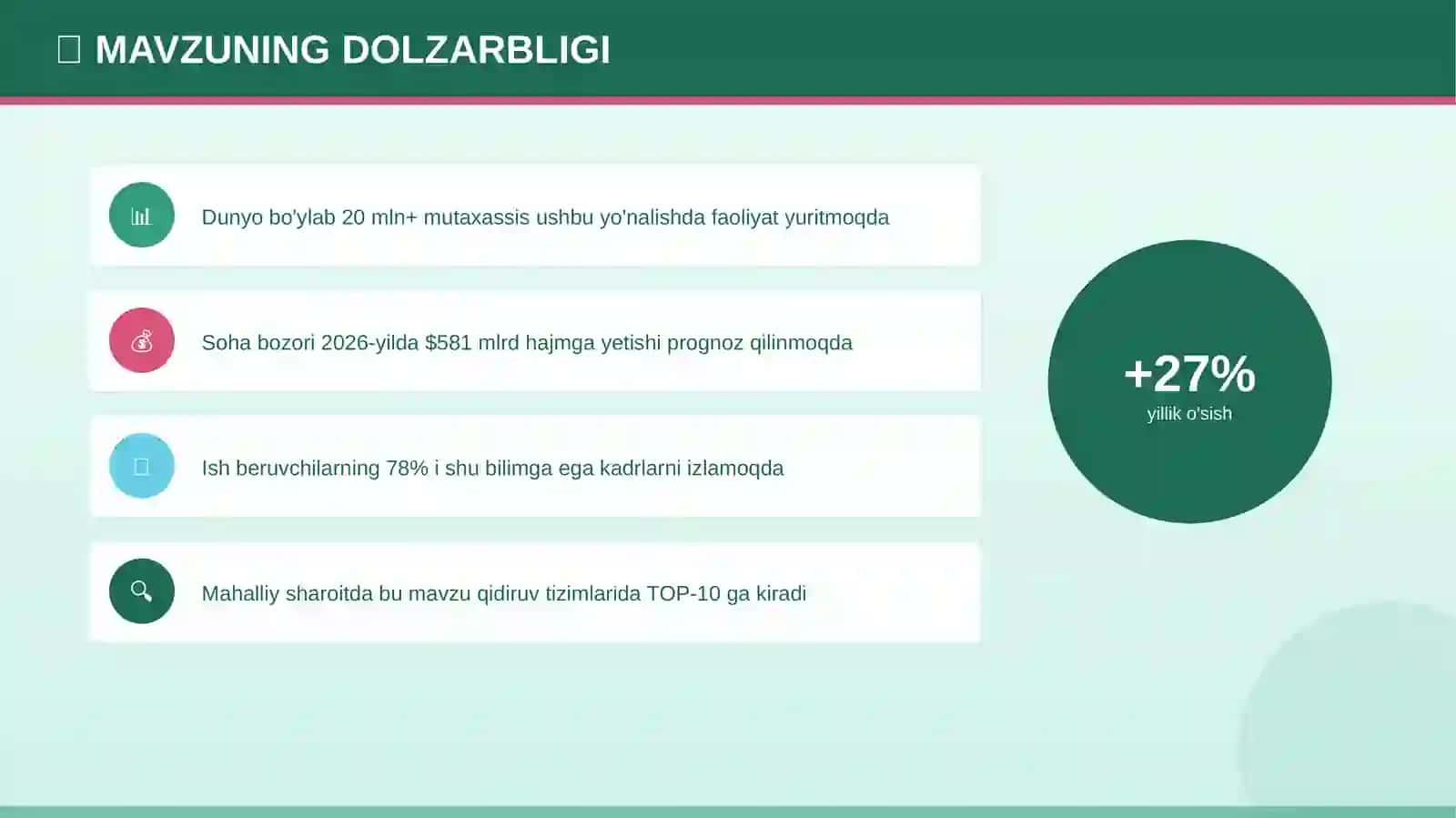 INGLIZ TILIDA SO'ZLASHUV 4