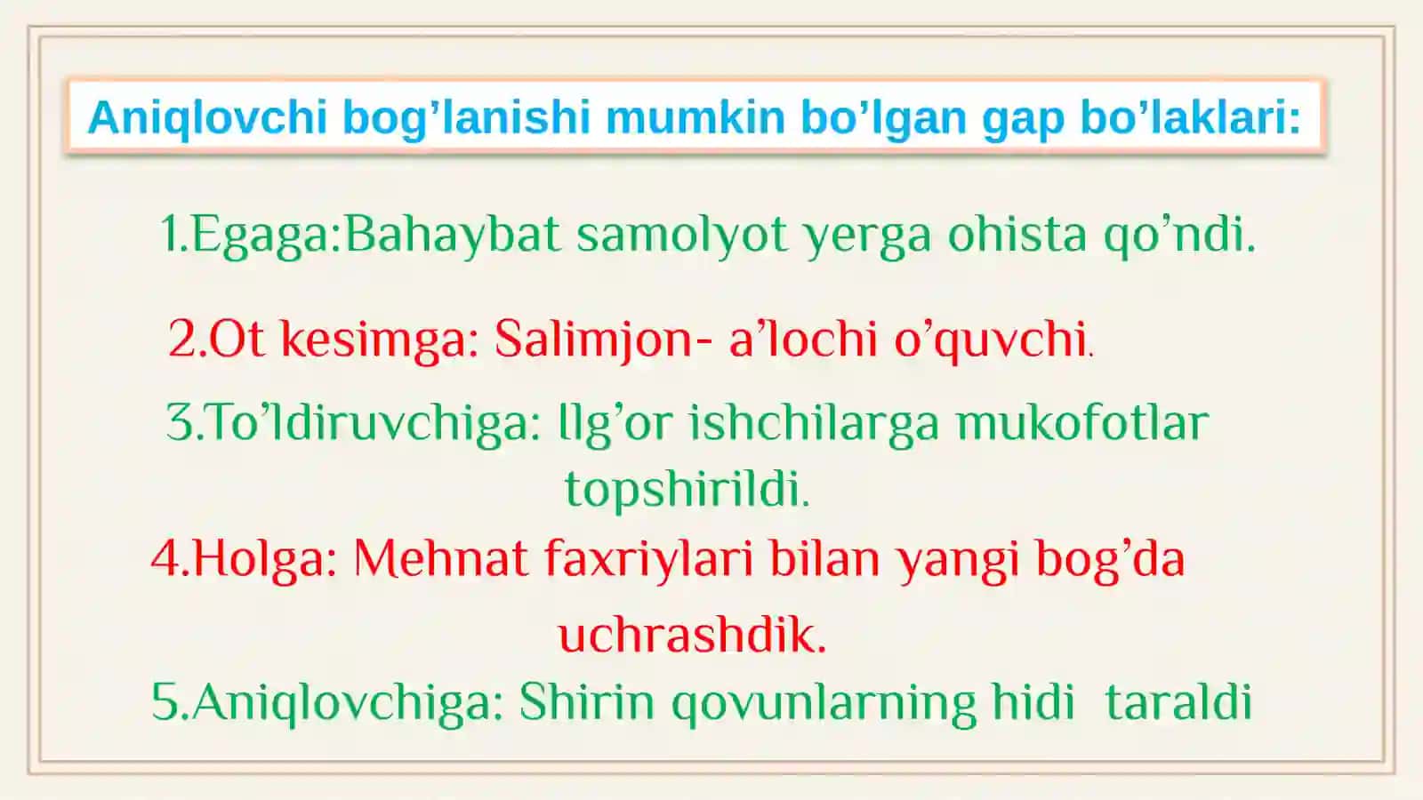 Aniqlovchi 4