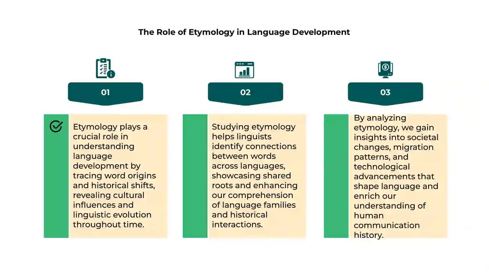Understanding Phraseology: Key Concepts 4
