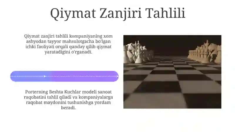 Raqobat ustunligi nazariyasi 4