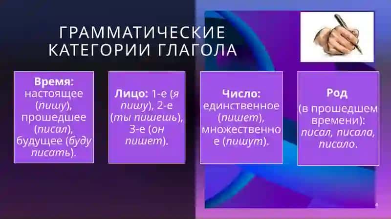 Инфинитив 4