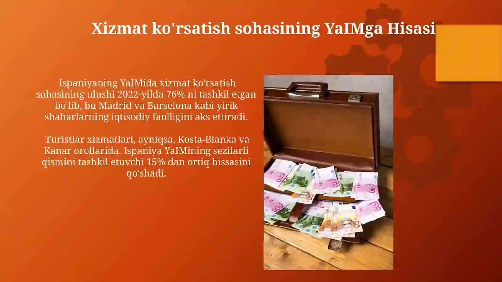 Ispaniya YaIM 4