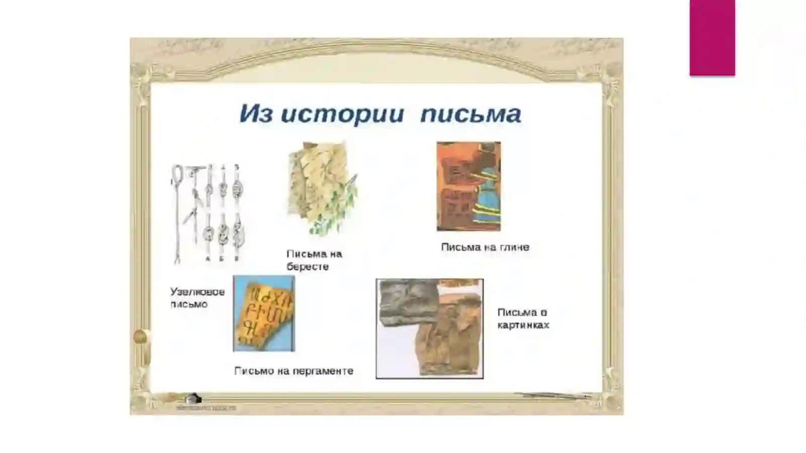 СПЕЦИАЛИЗИРОВАННЫЕ ТИПЫ ПИСЬМА 4