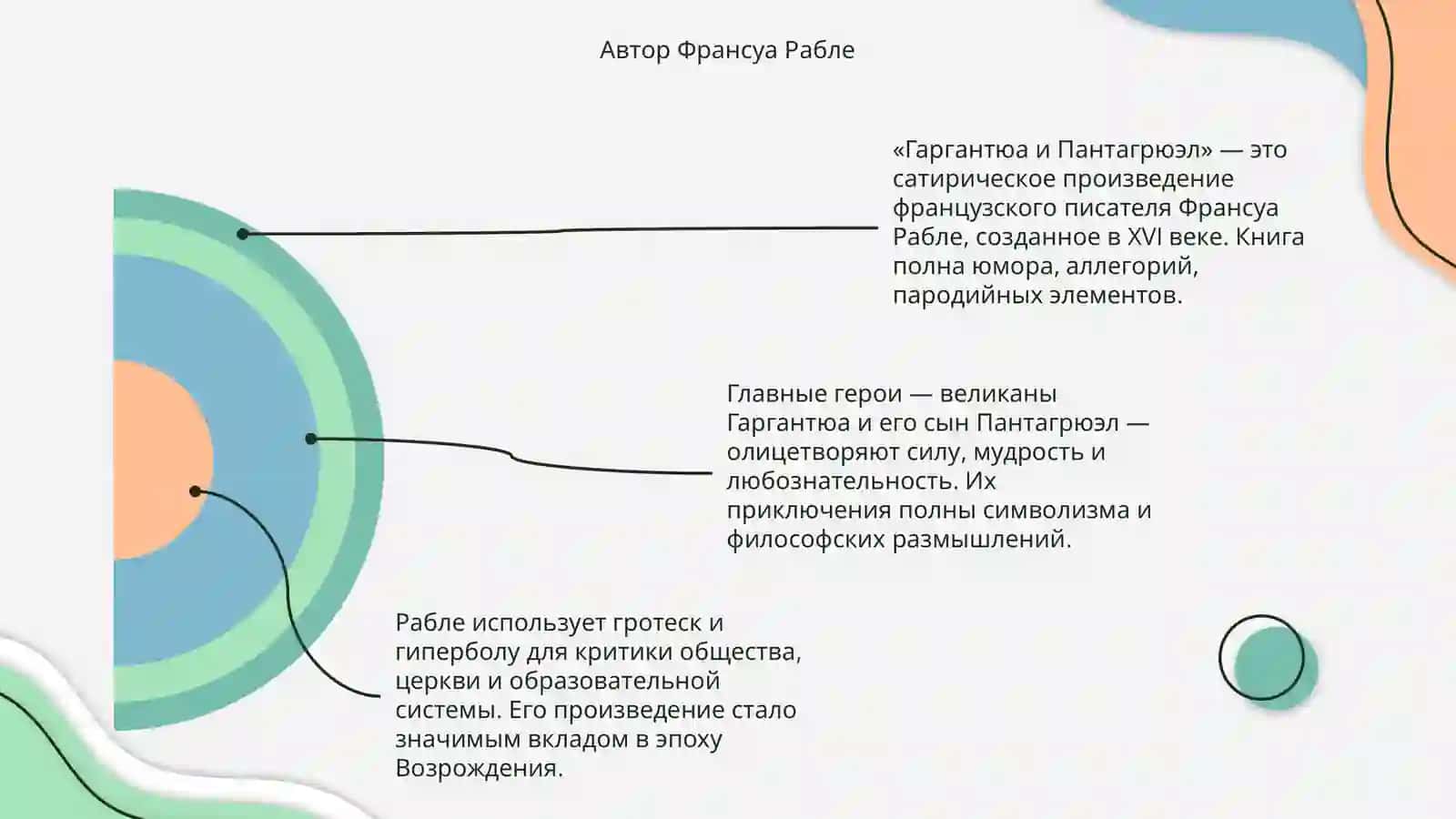 Гаргантюа и Пантагрюэл 4