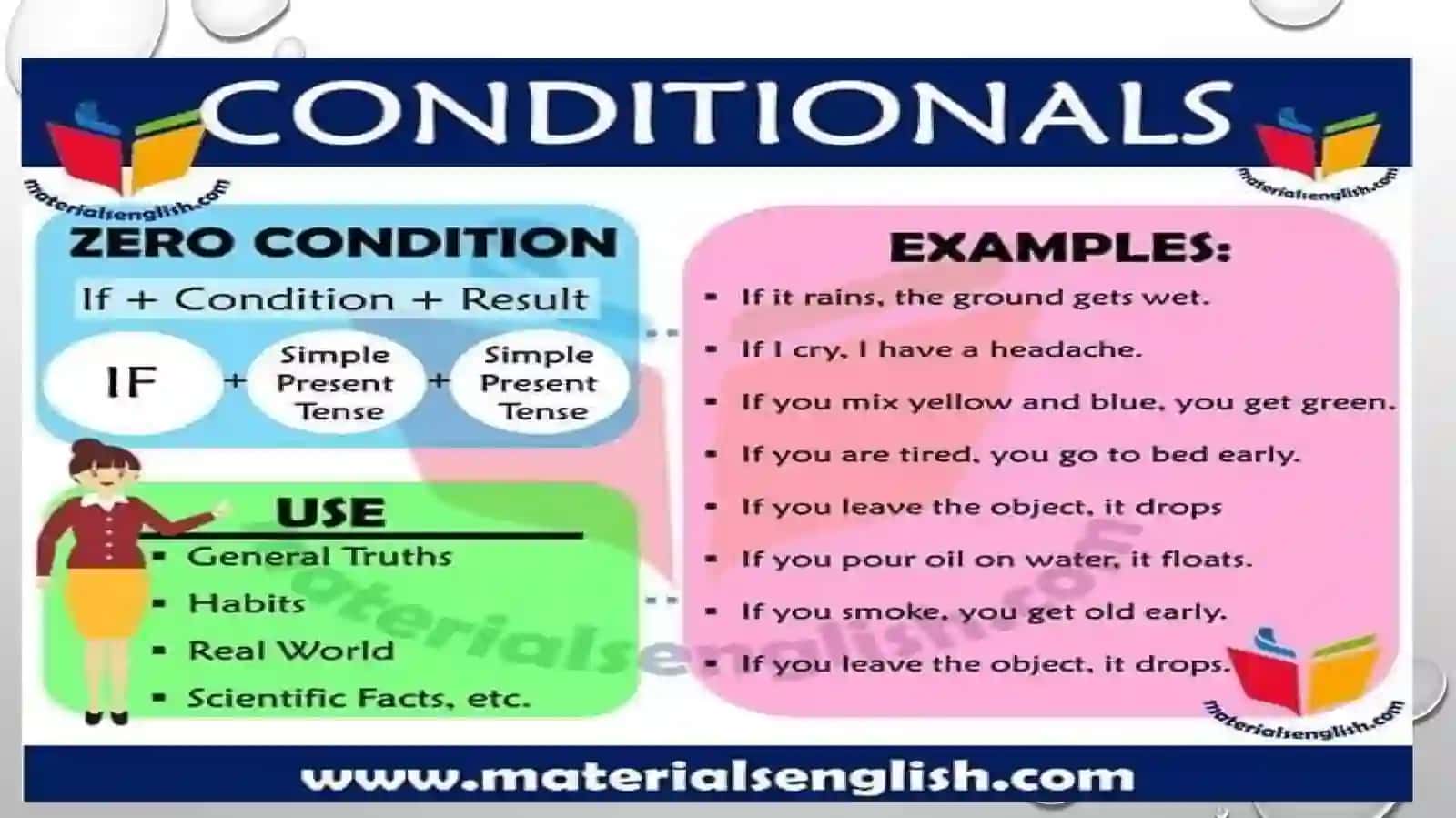 CONDITIONALS 4