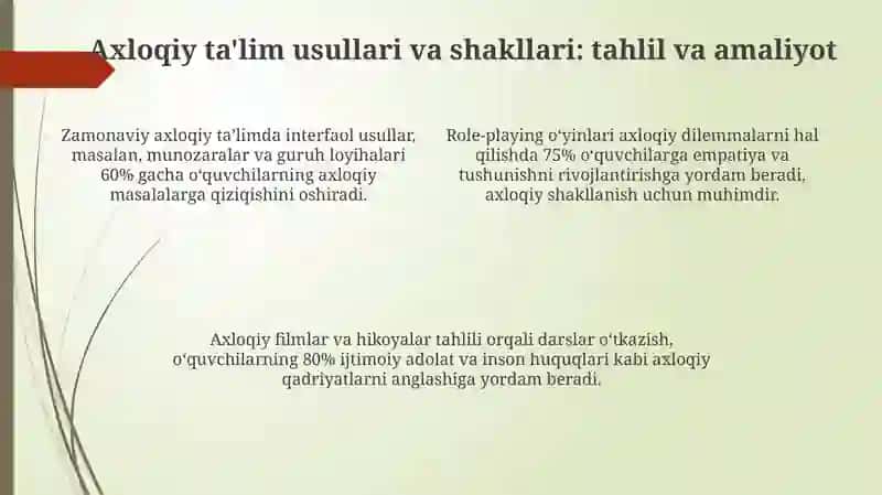 Zamonaviy axloqiy ta'lim 4