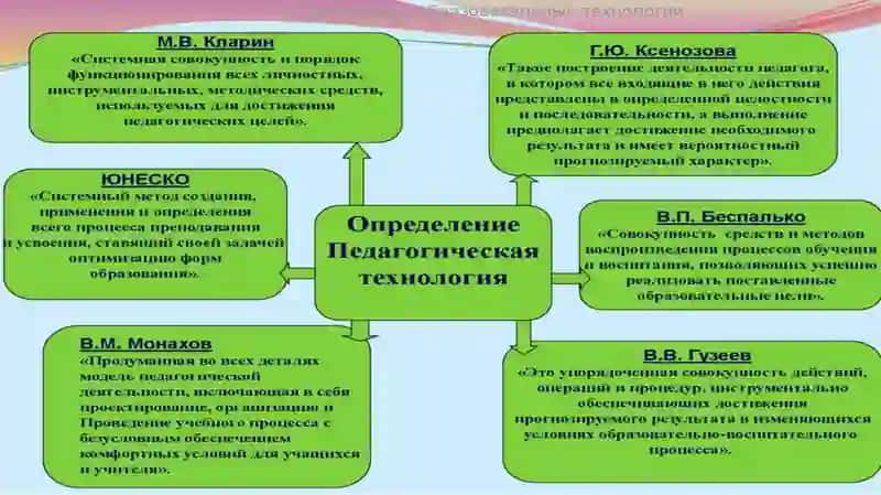 Презентация 4