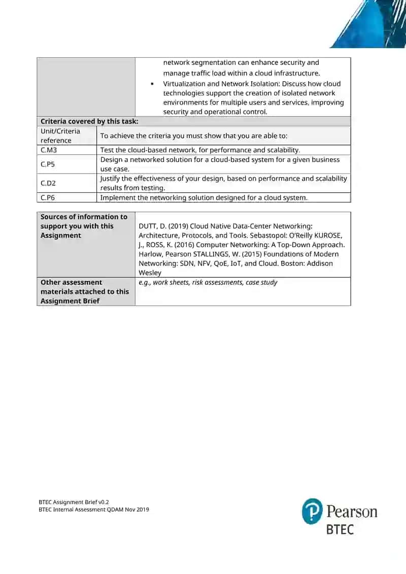 BTEC Assignment Brief 4