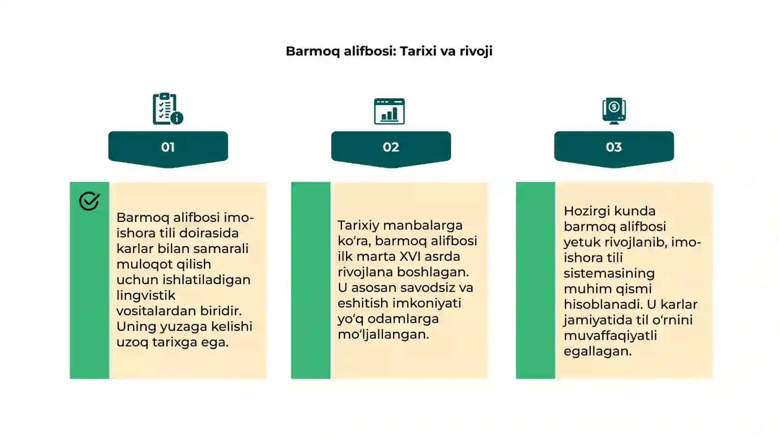 Daktilologiya – barmoq alifbosi 4
