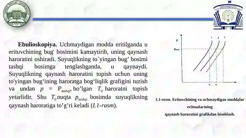 Eritmalarning qaynash harorati , Ebulioskopiya 4