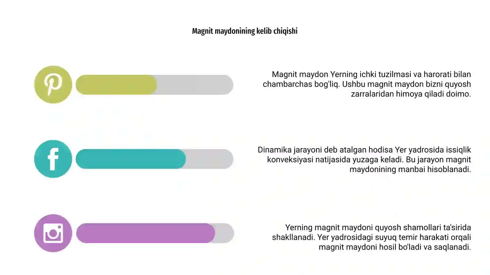 Yerning magnit maydoni 4