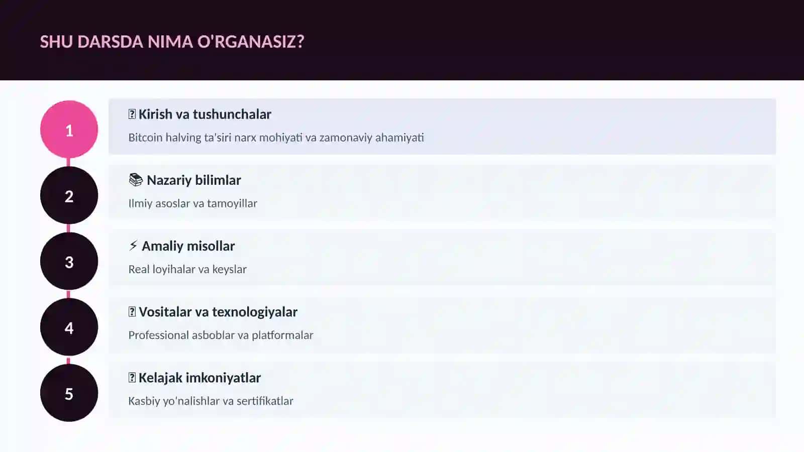 MOLIYA VA INVESTITSIYA 2026 4