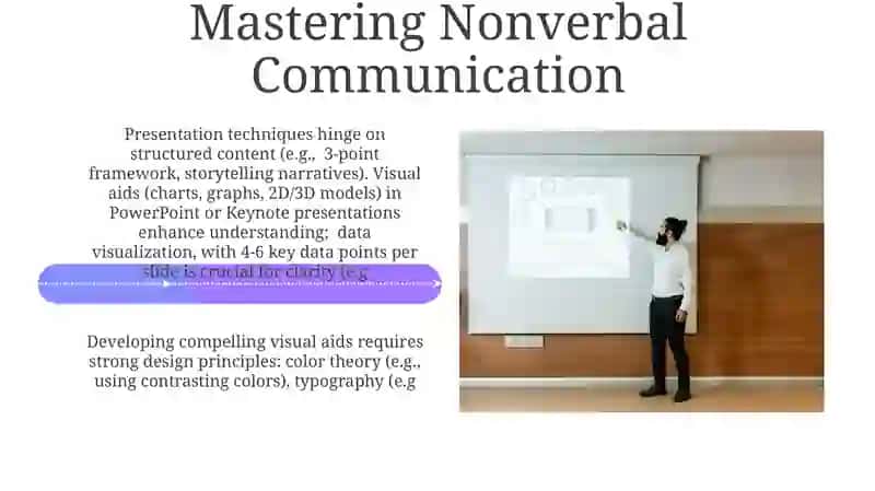 Presentation Techniques and Visual Aids 4