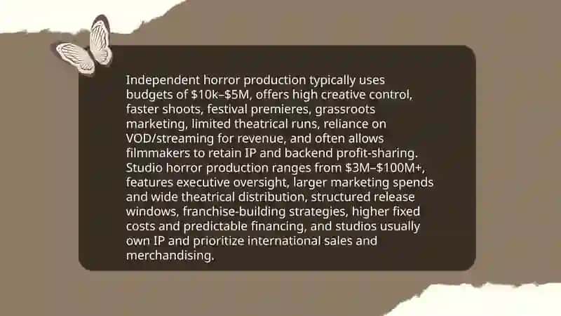 The Horror Business 4