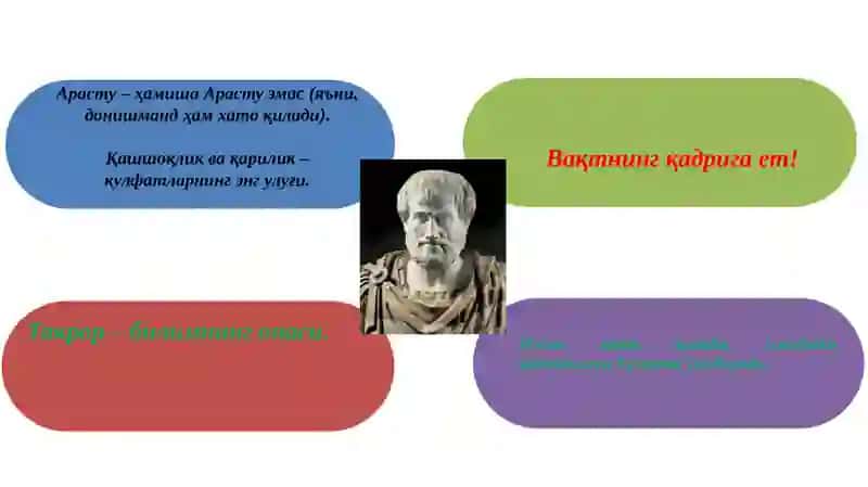 G‘arb falsafasining ustuvor yo`nalishlari 4