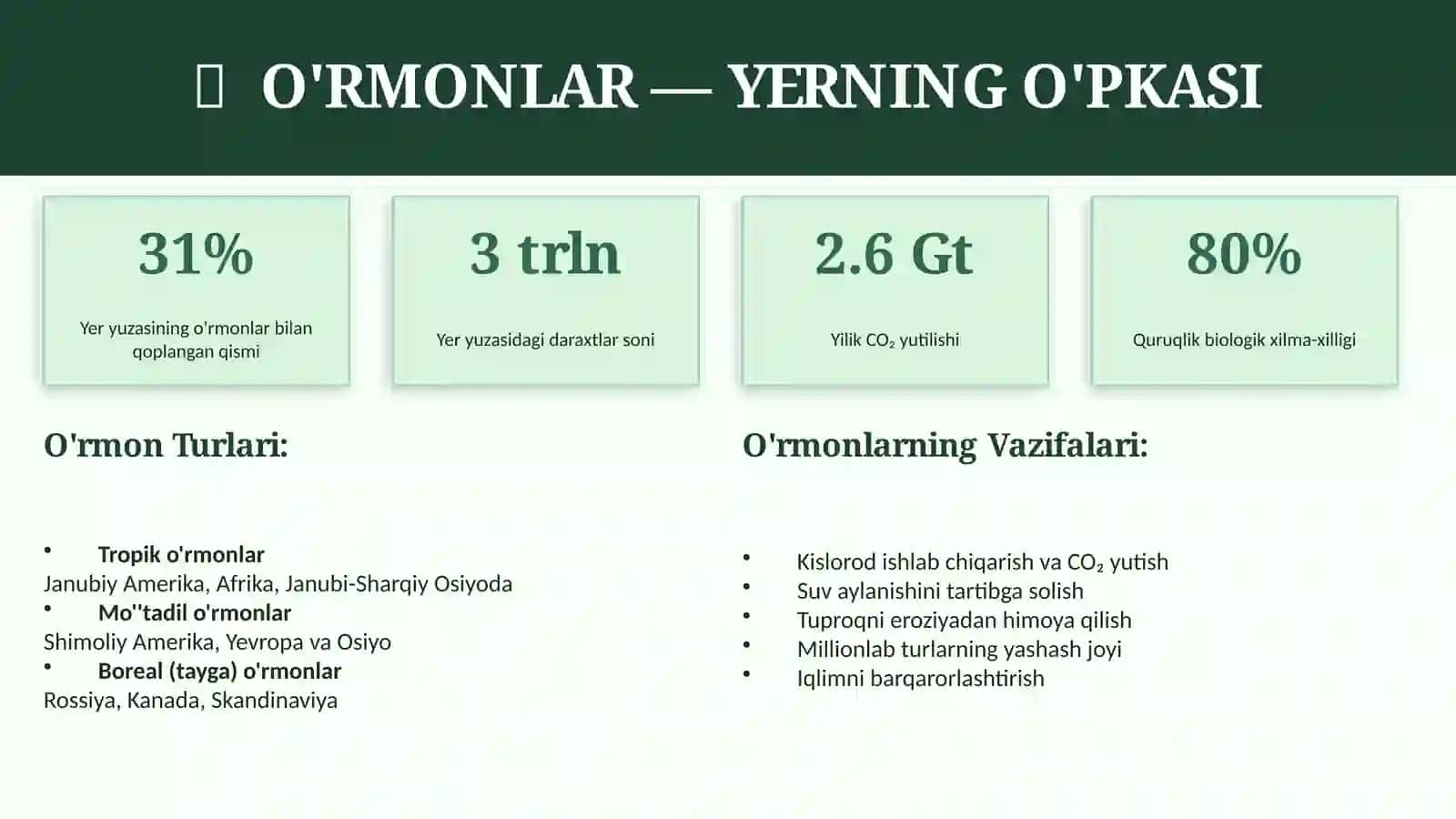 Tabiat 4