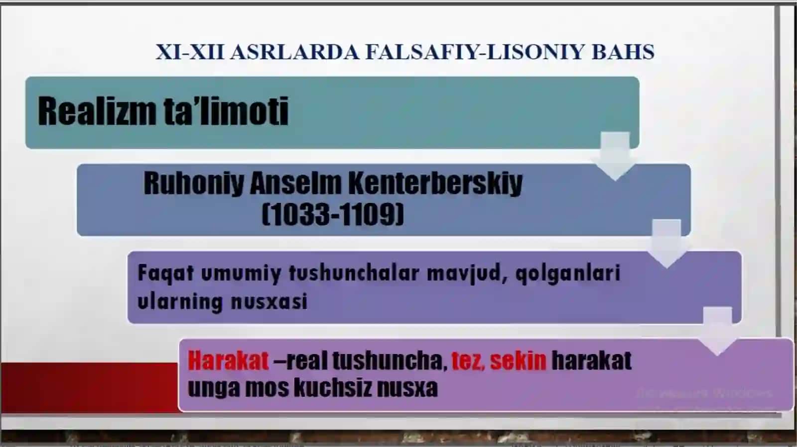 Yevropa uyg‘onish davri tilshunosligi 4