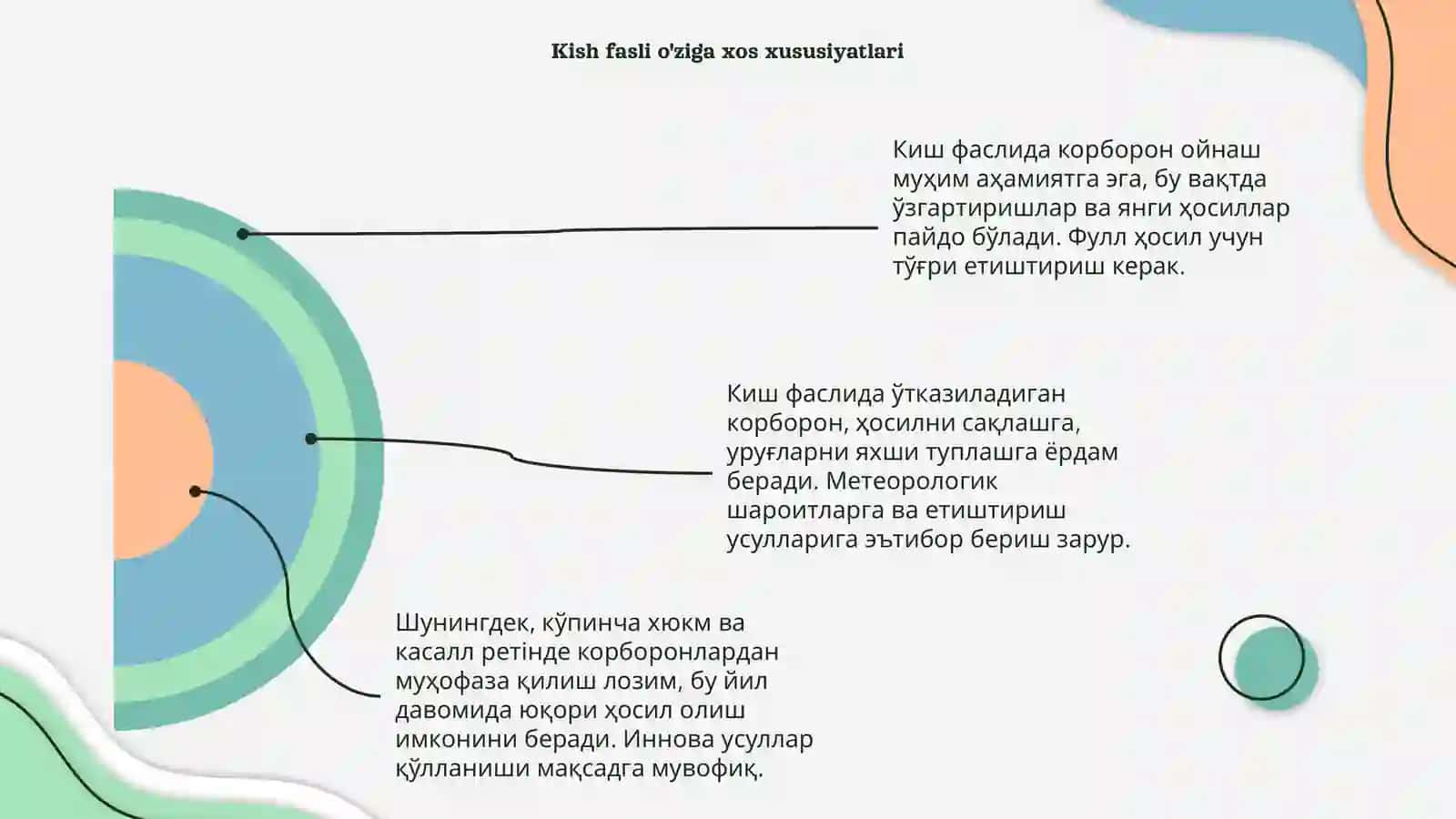 Kish fasli 4