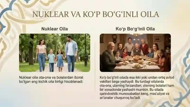 Oila turlari va tiplari 4
