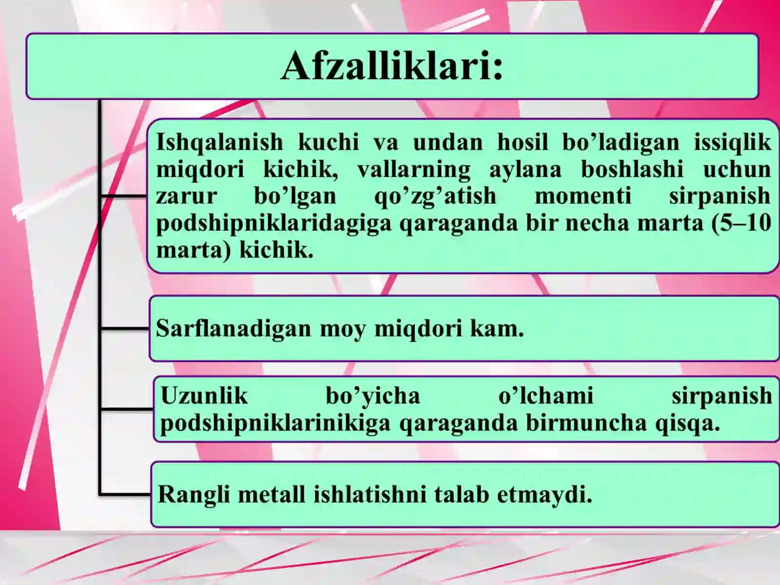 Dumalash podshipniklari 4