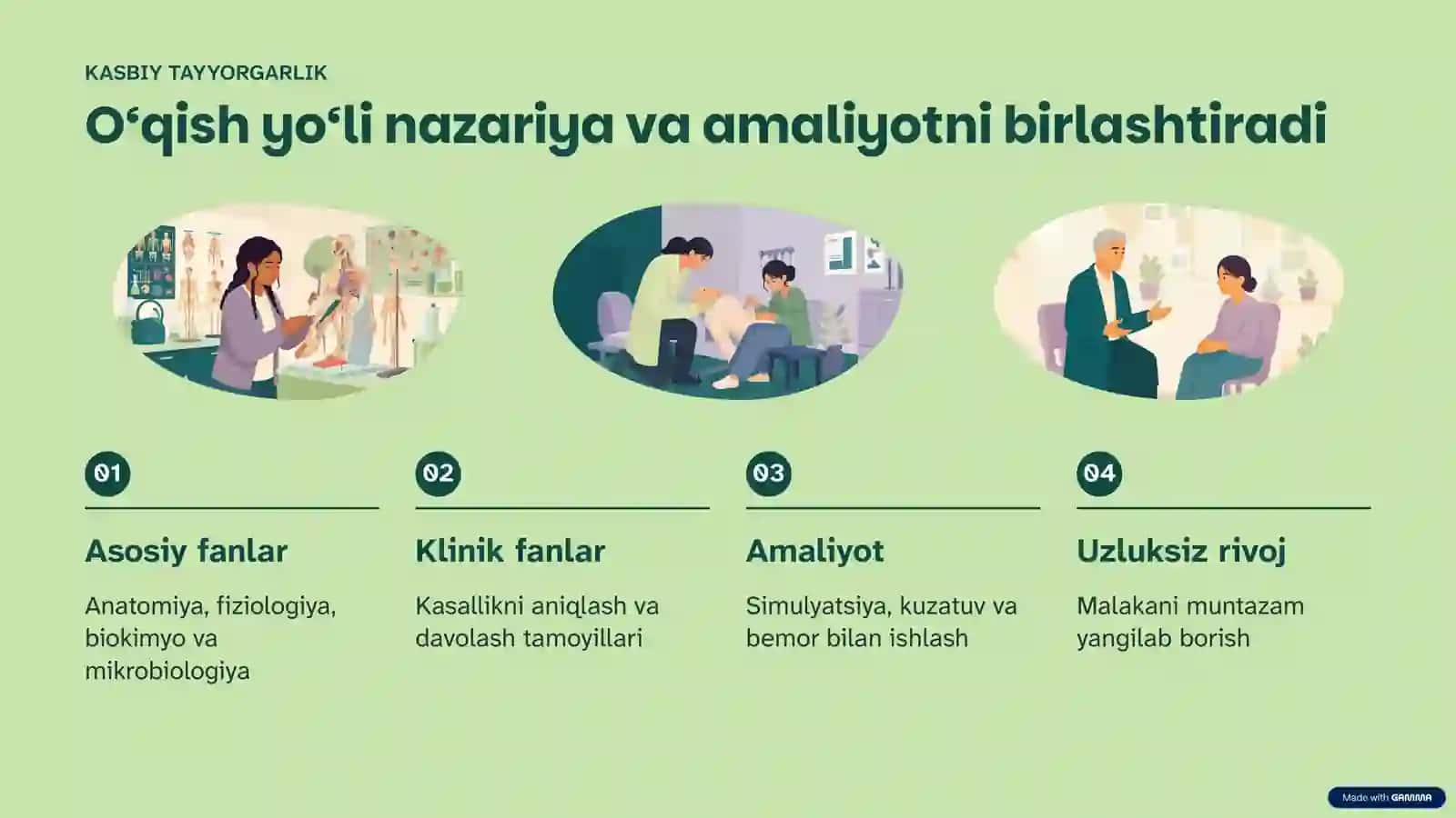 TIBBIYOTGA KIRISH 4