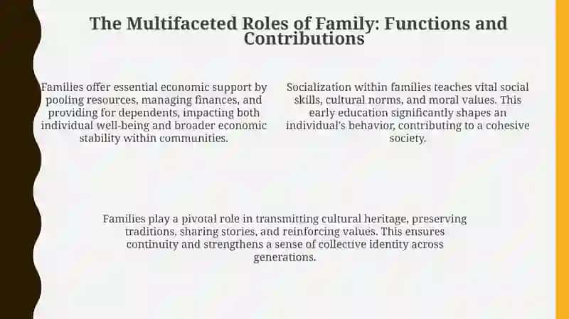 Defining Family: Structures and Types 4