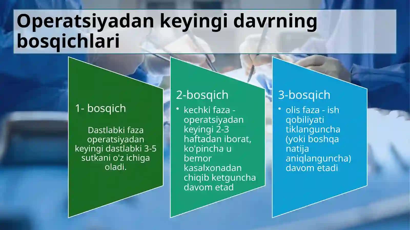operatsiyadan keyingi davr 4