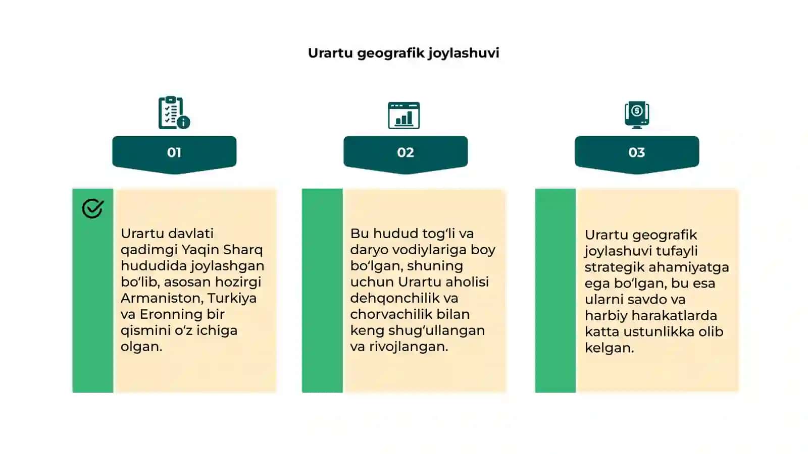 Urartu davlati sivilizatsiyasi 4