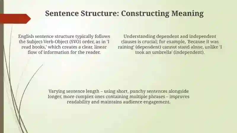 English Grammar 4