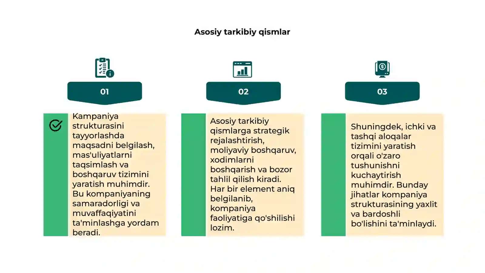 Kampaniya strukturasini tayyorlash 4