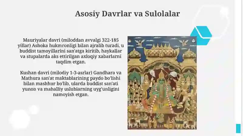 Qadimgi Hindistonsanati 4