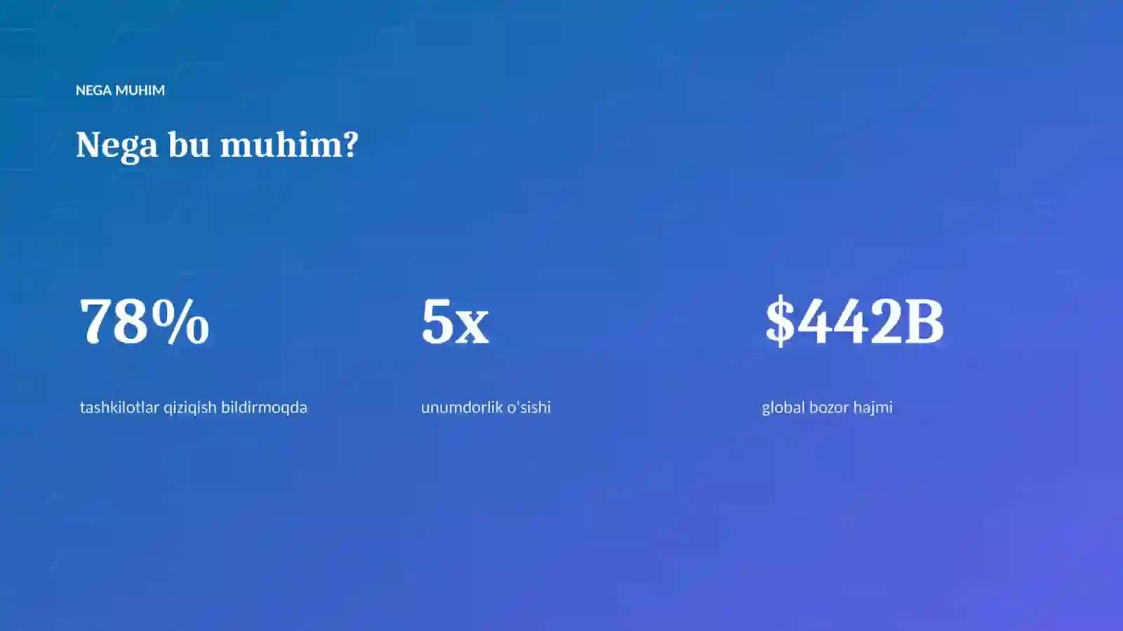AI INSIGHTS • PREMIUM TAQDIMOT 4