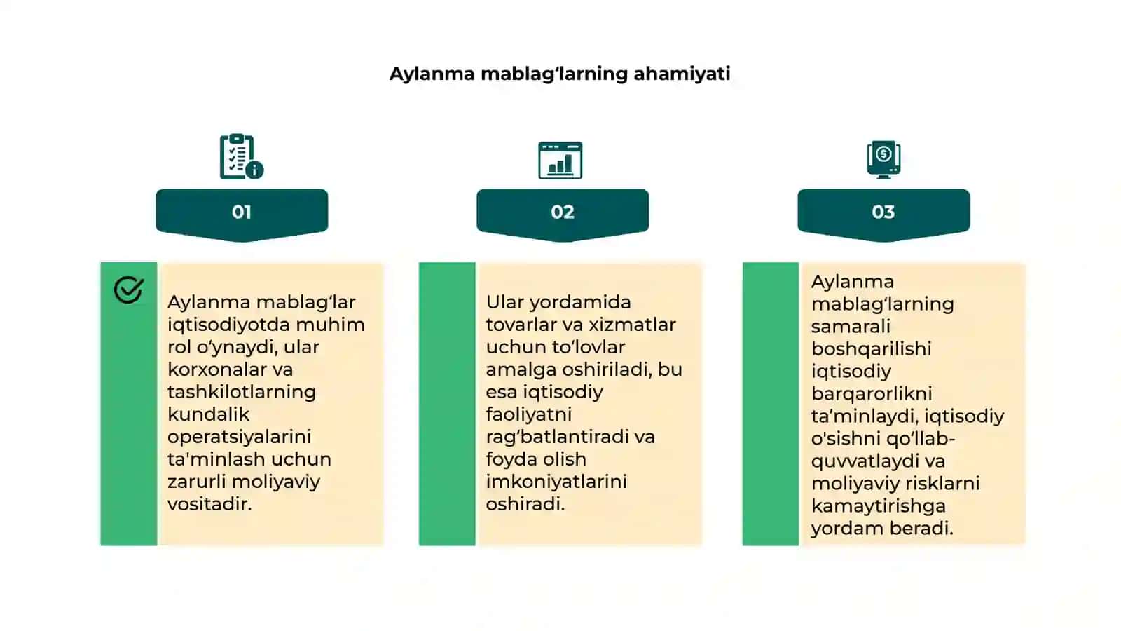 Aylanma mablagʻlar 4