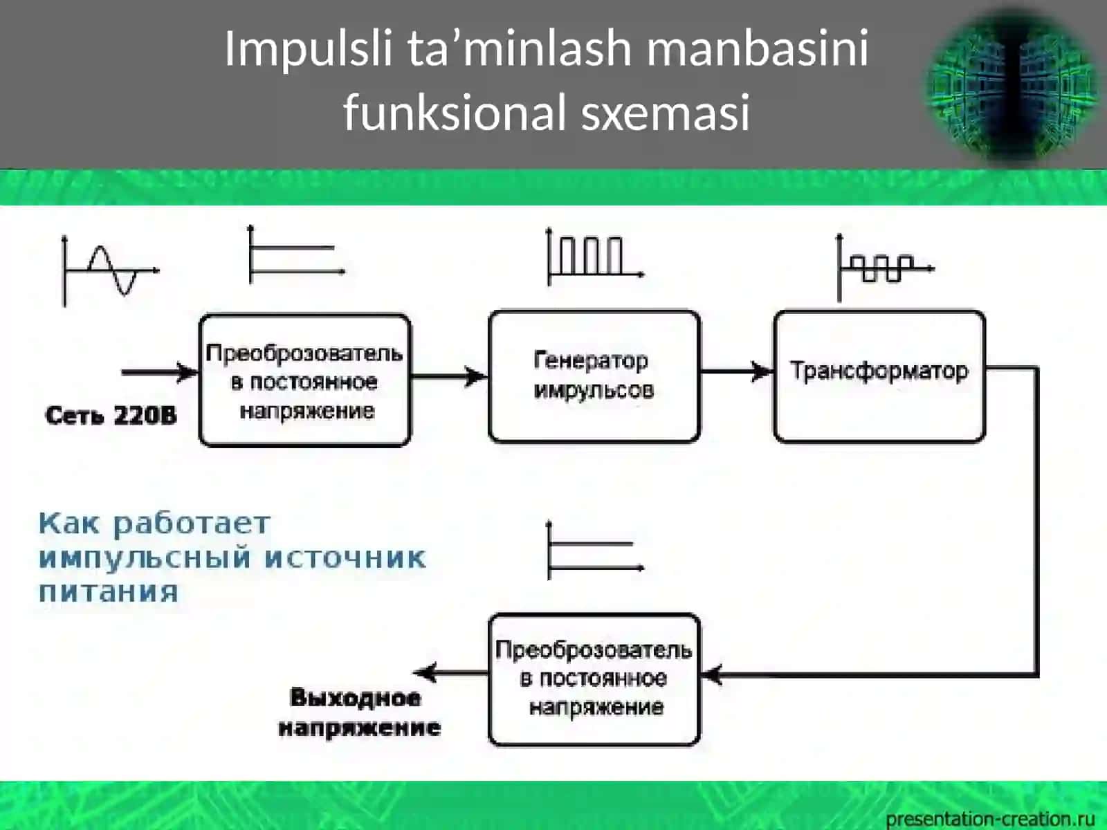 Impulslita’minlashmanbalari 4