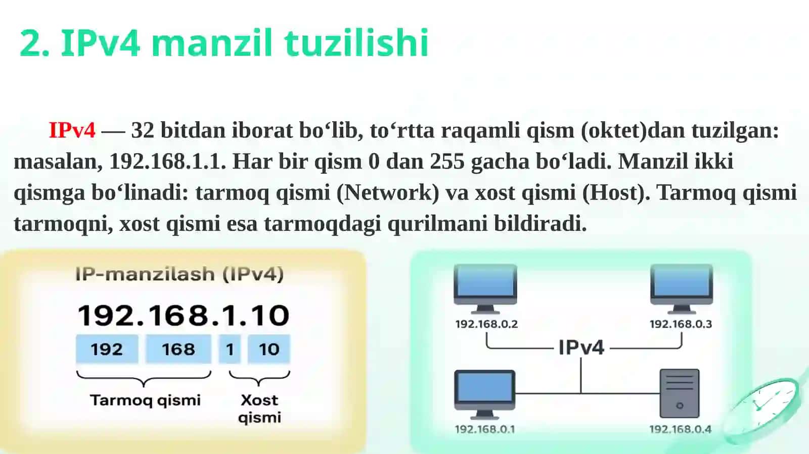 IP-manzilash (IPv4) 4