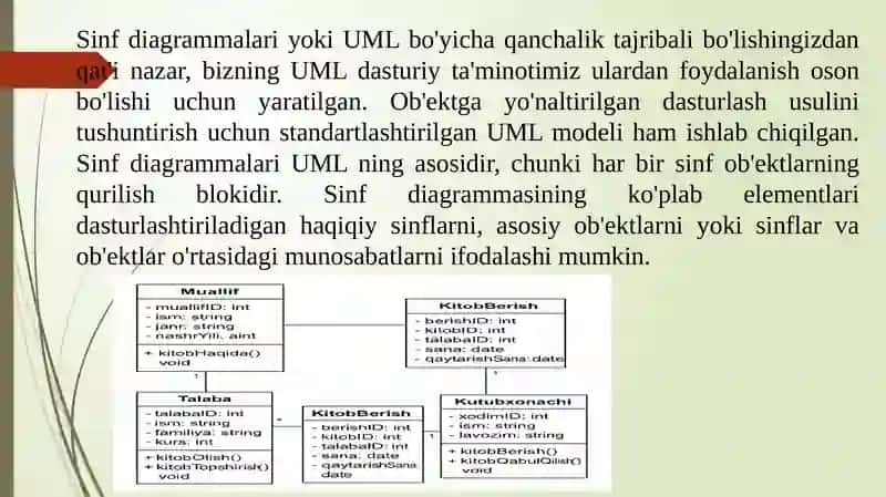 UML sinfdiagrammasi 4