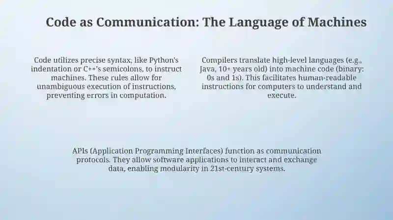 Decoding Digital: Language in the Internet Age 4
