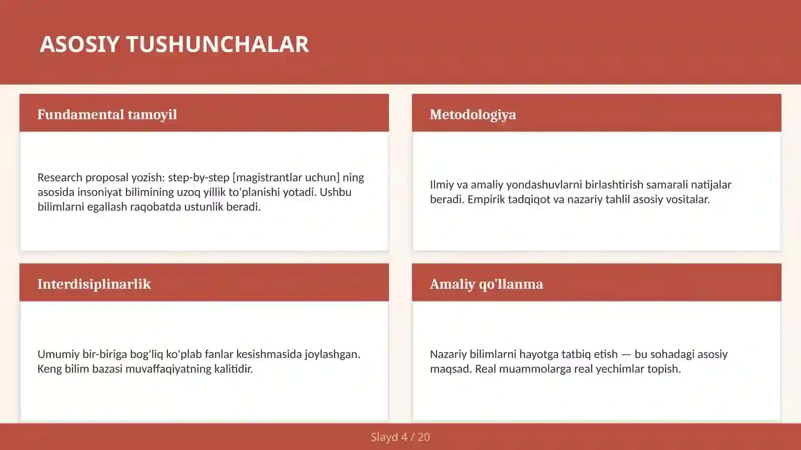 Magistrantlar uchun Research Proposal Yozish: Step-by-Step 4