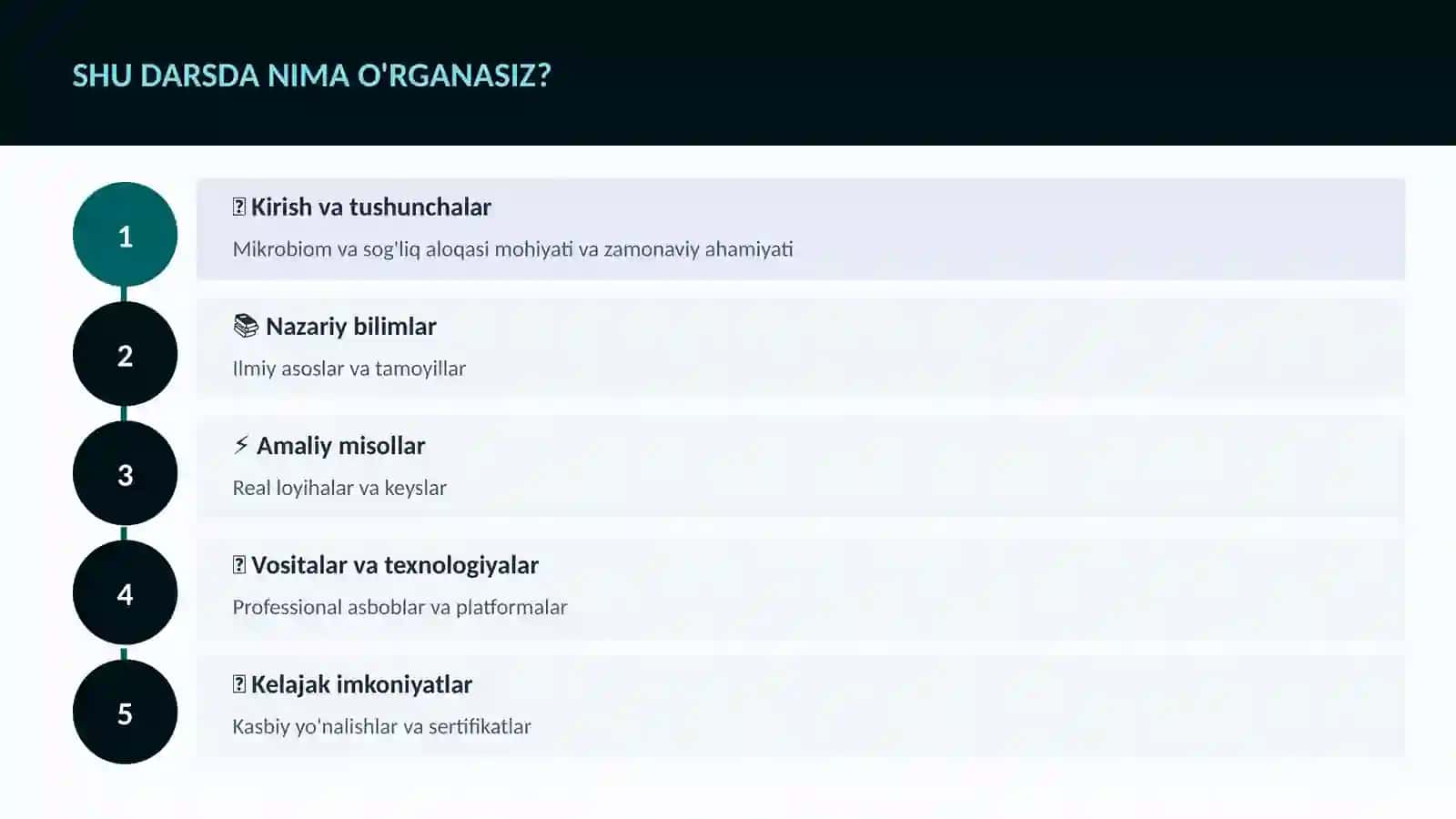 BIOTEXNOLOGIYA VA GENOMIKA 4