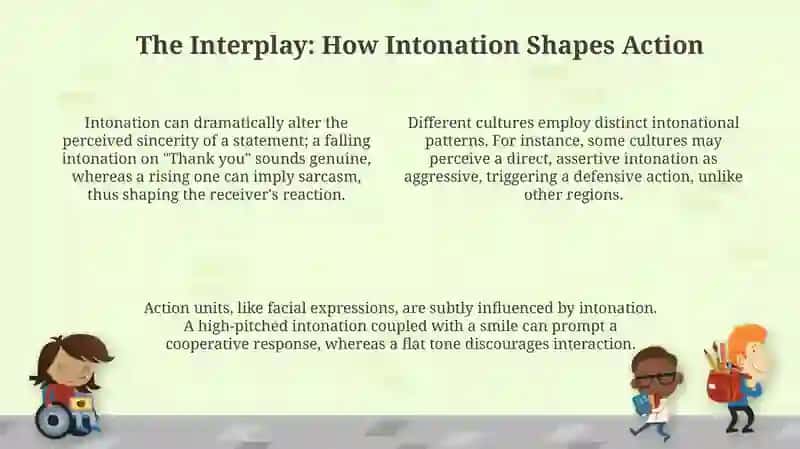 Intonation and actions 4