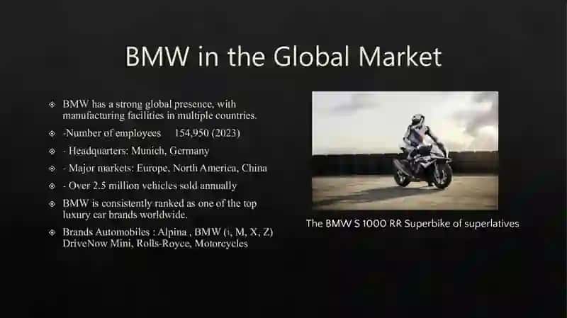 BMW Company 4