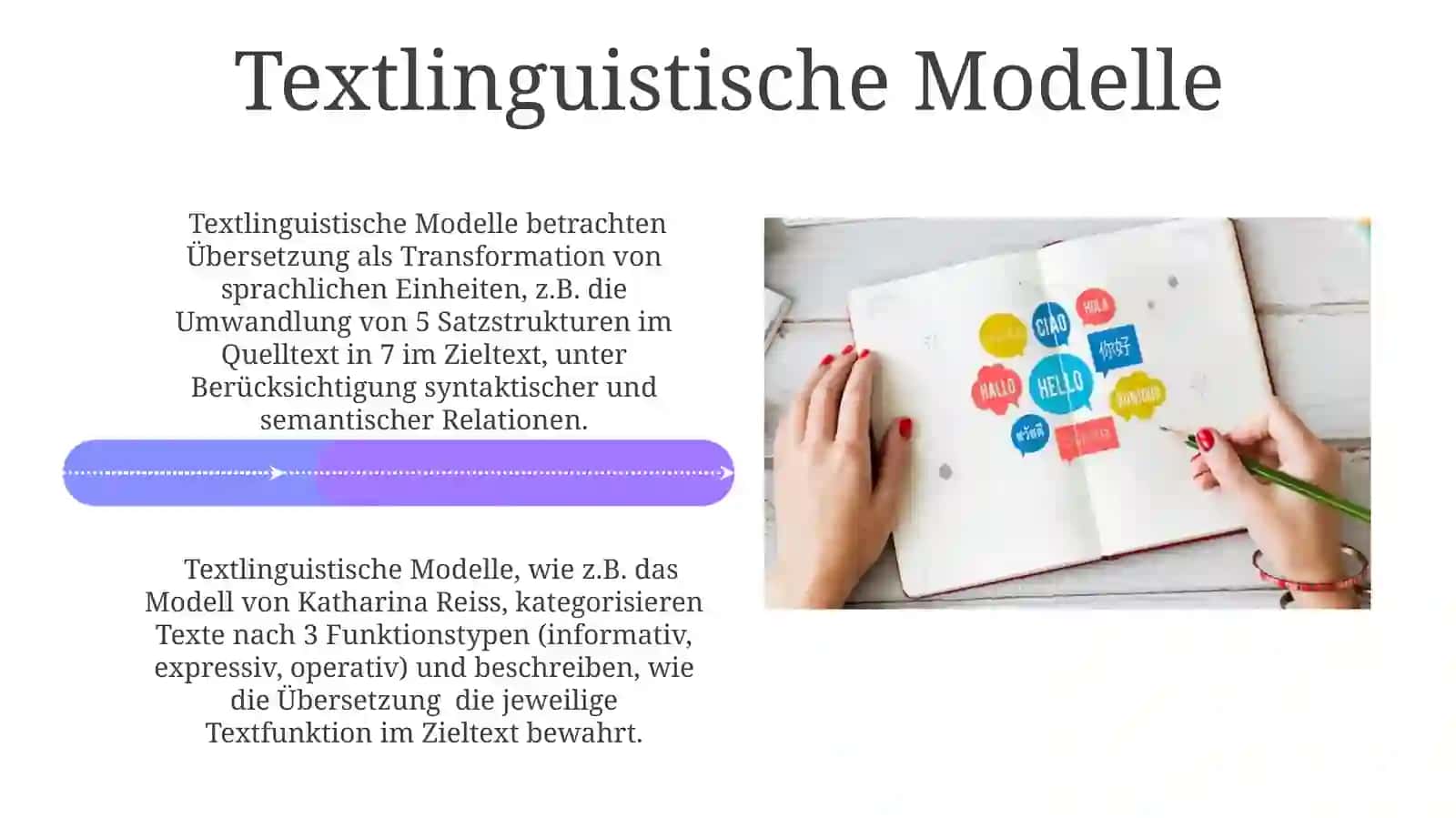 Übersetzungstheorien und -modelle 4